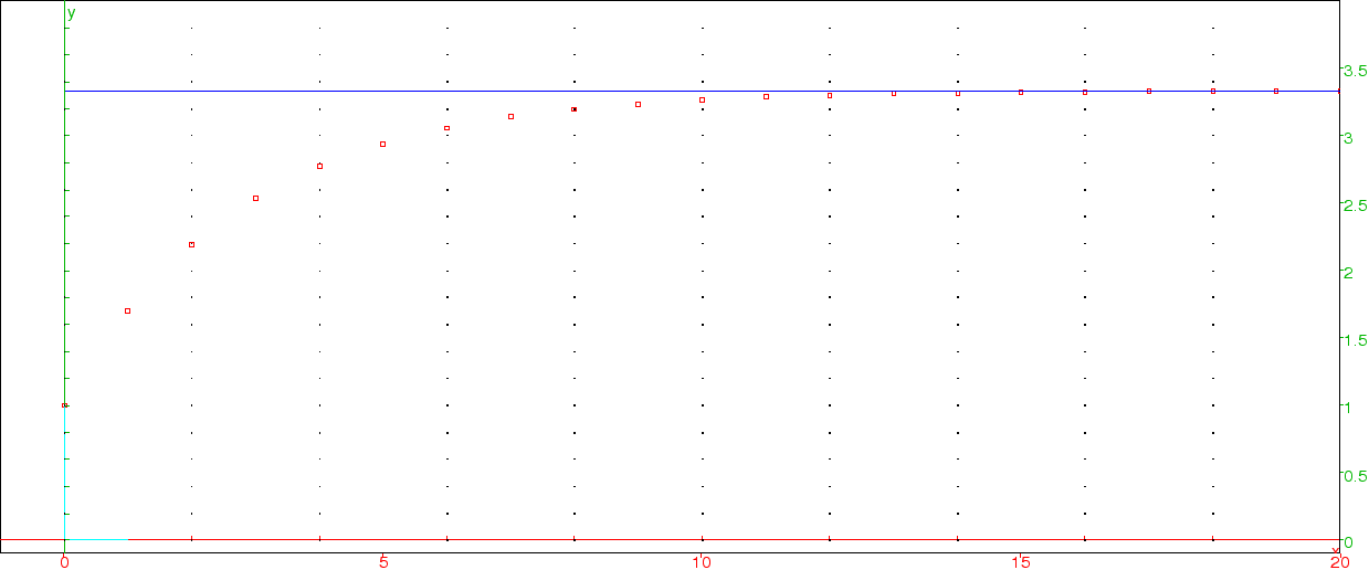 \includegraphics{suitobac2.eps}