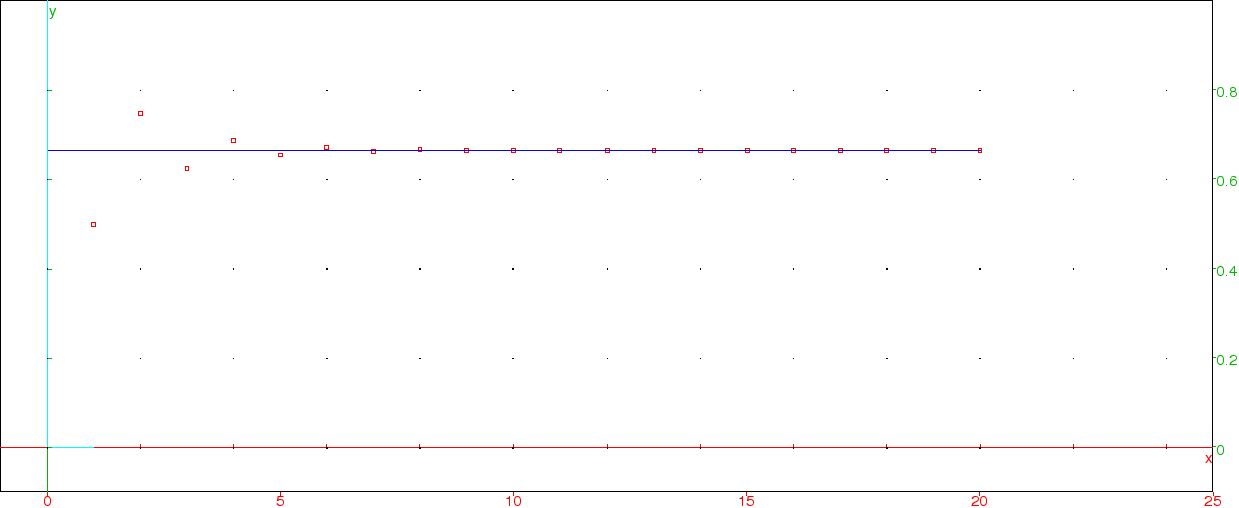 \includegraphics{suitobac1.eps}