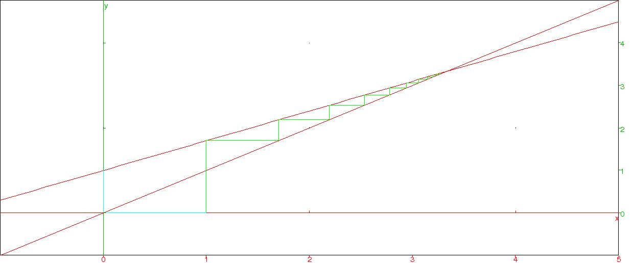 \includegraphics{suitobac3.eps}